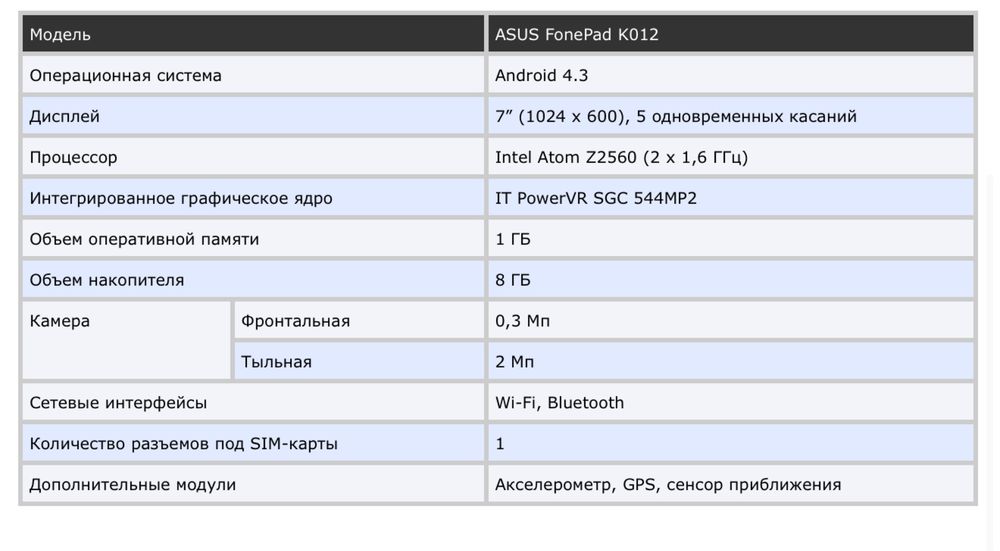 Планшет Asus K012