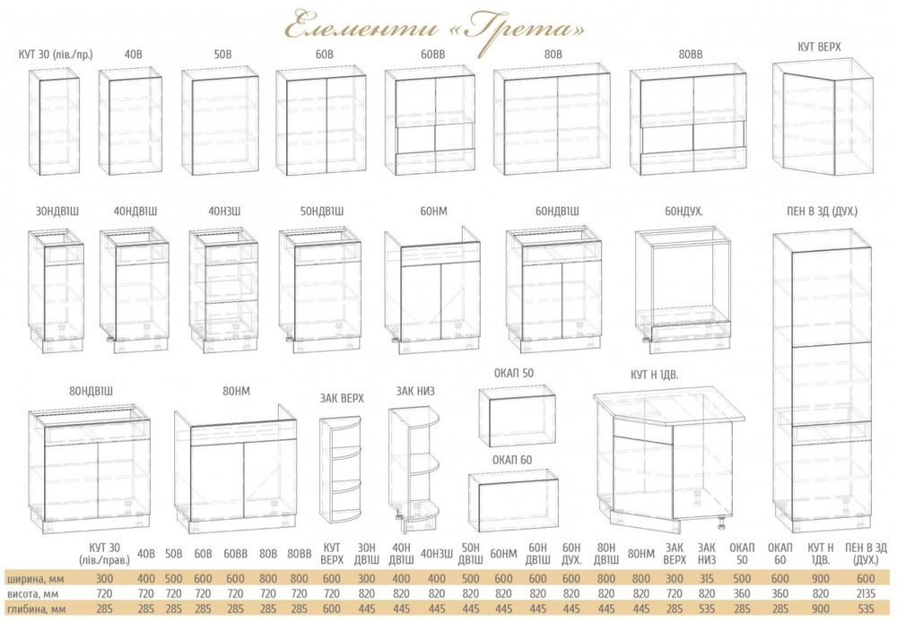 Кухня Грета 2.0 м 2.6 м можливо по секціях
