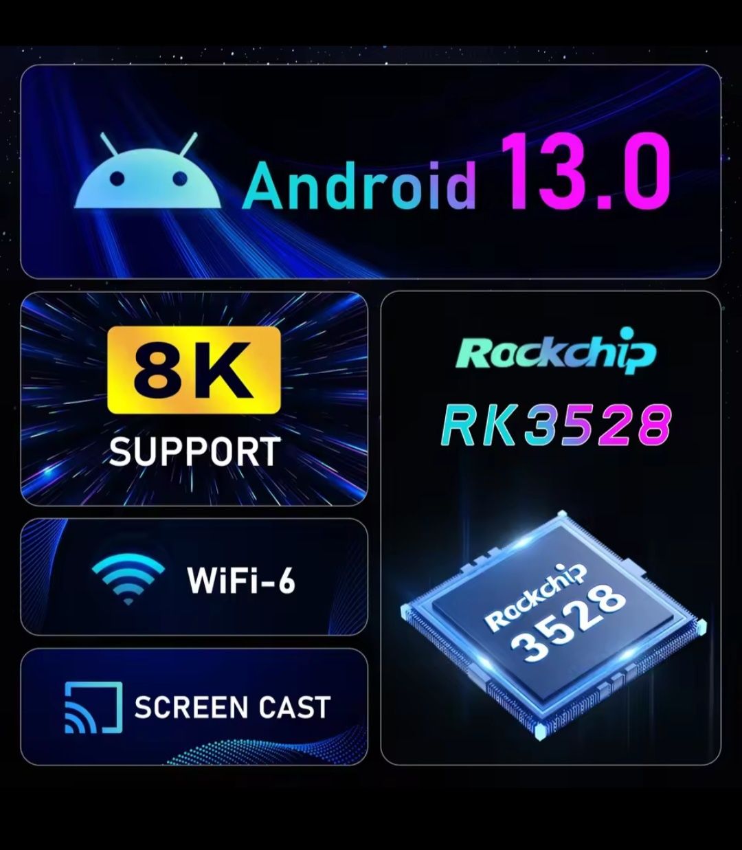 4/64GB Смарт ТВ приставка H96 MAX Max Smart TV Android 13.0