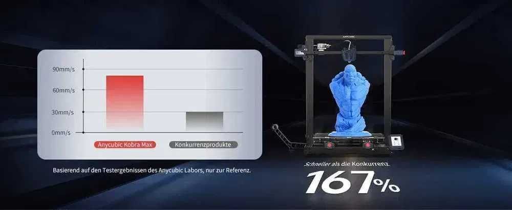 3д принтер Anycubic Kobra Max / Гарантия / Наложка /ОЛХ+ Кобра Макс