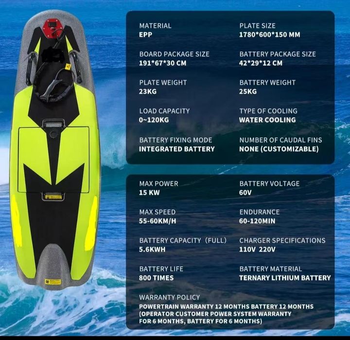Deska elektryczna Nowa JetSurf