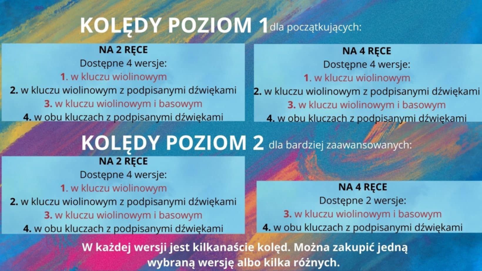Kolędy na 4 ręce