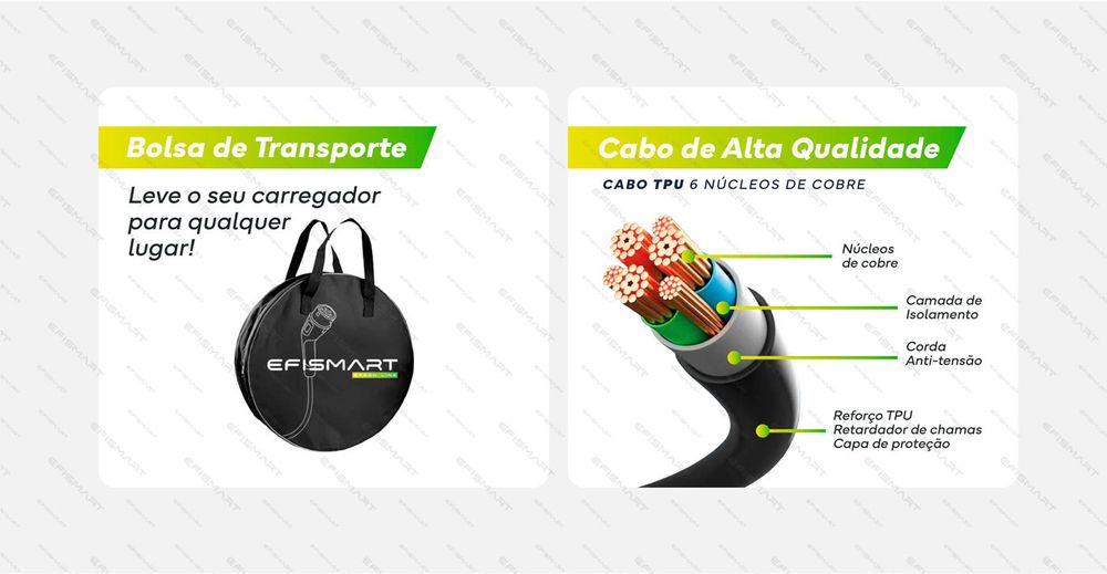 Efismart - Carregador de Carro Portátil Tipo 2 Monofásico 16A 3.5KW 5M