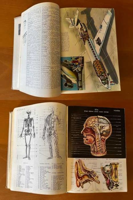 Petit Larousse – Dictionaire Encyclopédique Pour Tous