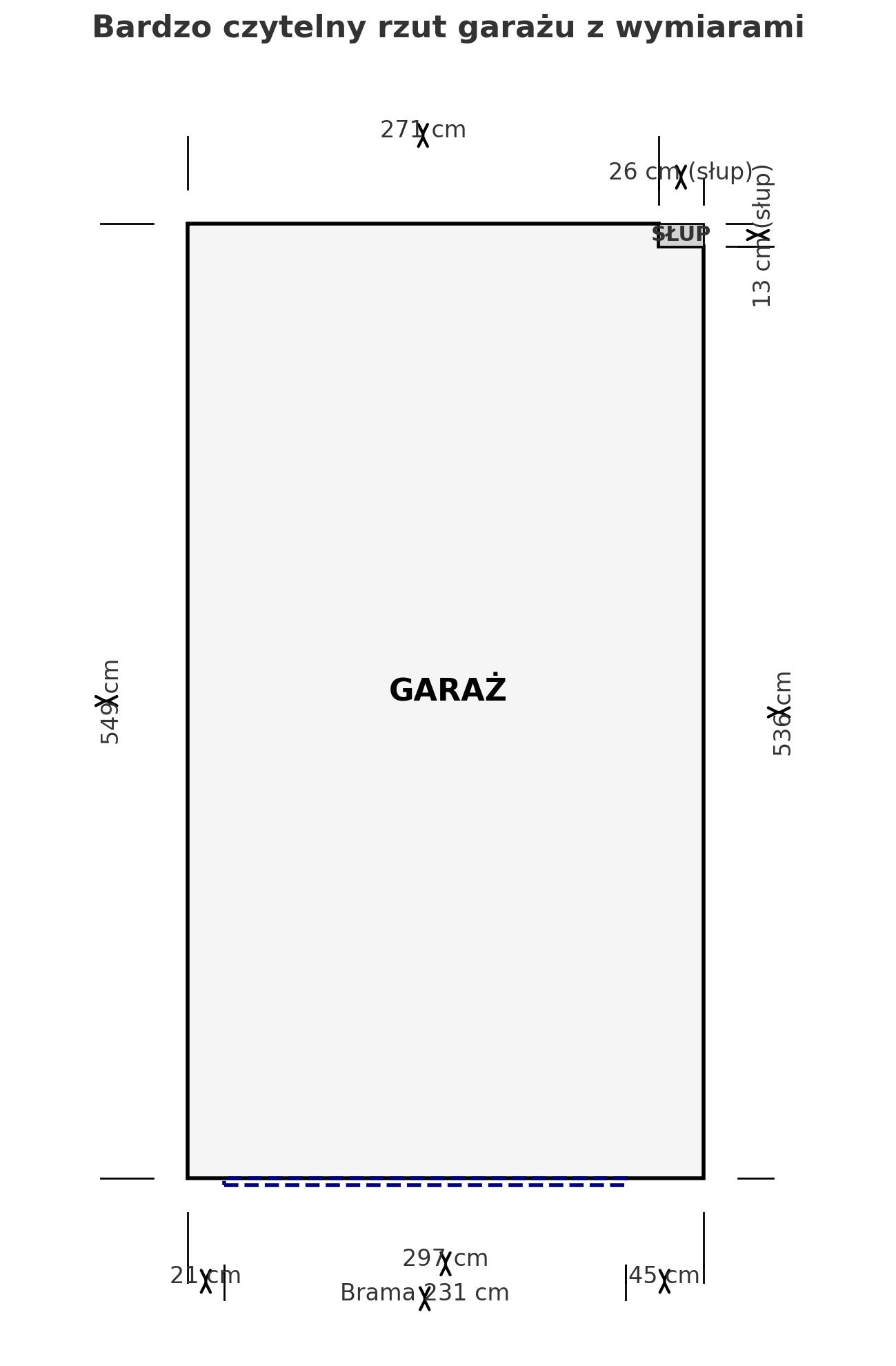 Garaż do wynajęcia - Gdańsk, Ujeścisko Zakoniczyn, Stanisława Dąbka