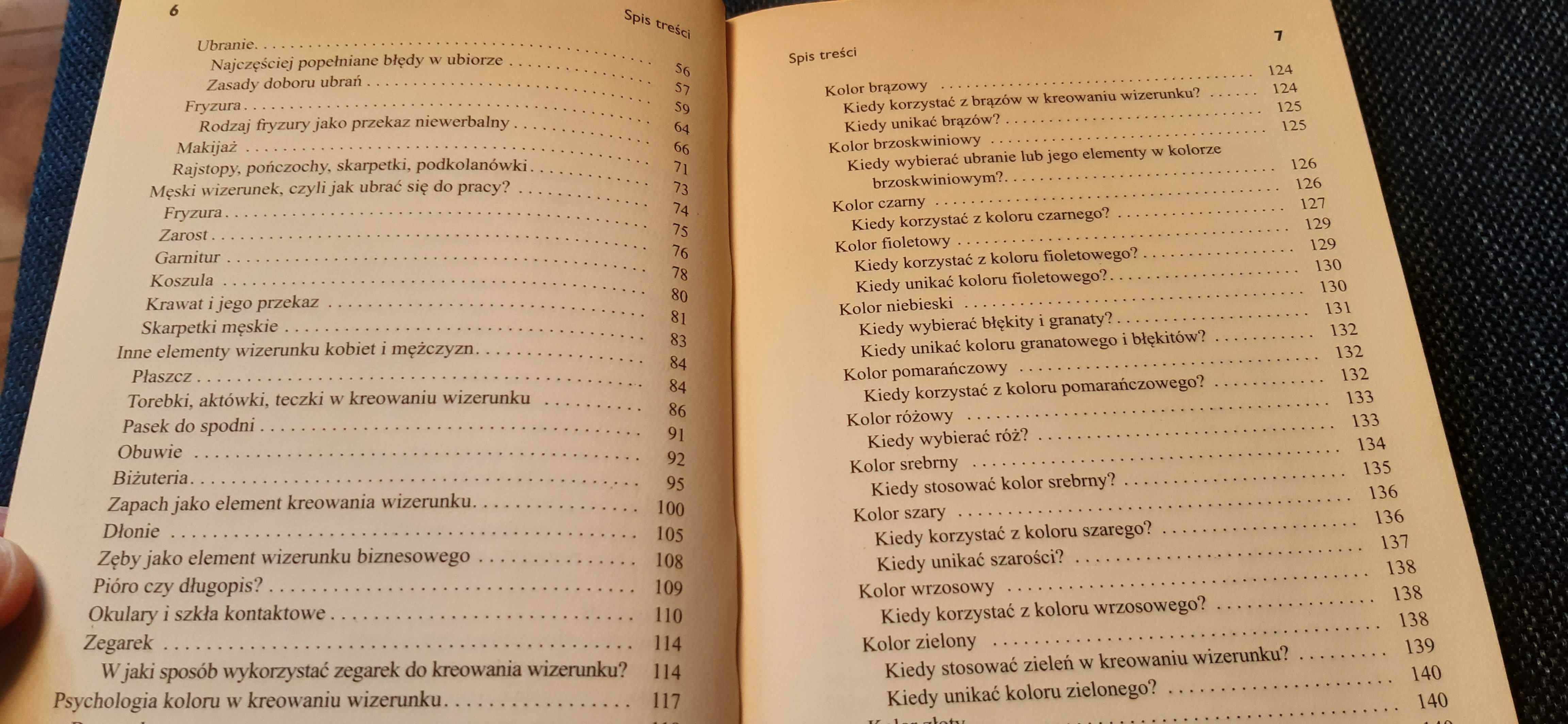 Kreowanie wizerunku w Biznesie i Polityce G. Białopiotrowicz