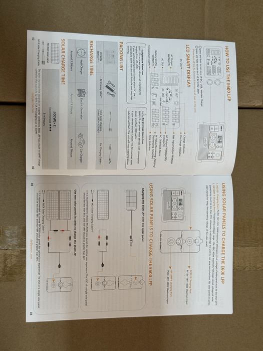 Зарядна станція Pecron E600LFP 1200W