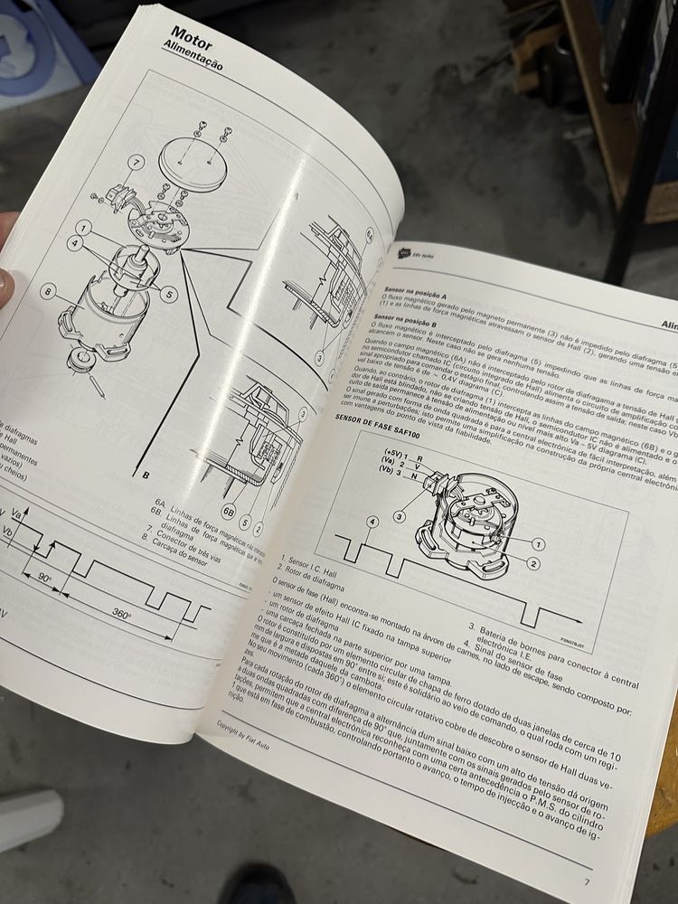 Manual de oficina Fiat Coupe