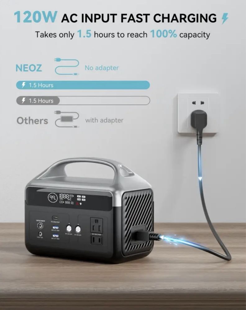 Зарядна Станція Power Station DARANENER NEO Z300, 300W, 179.2Wh