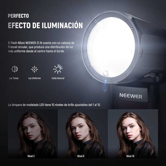 Flash Neewer Z1 cabeça redonda 2 baterias TTL Canon / Nikon / Sony