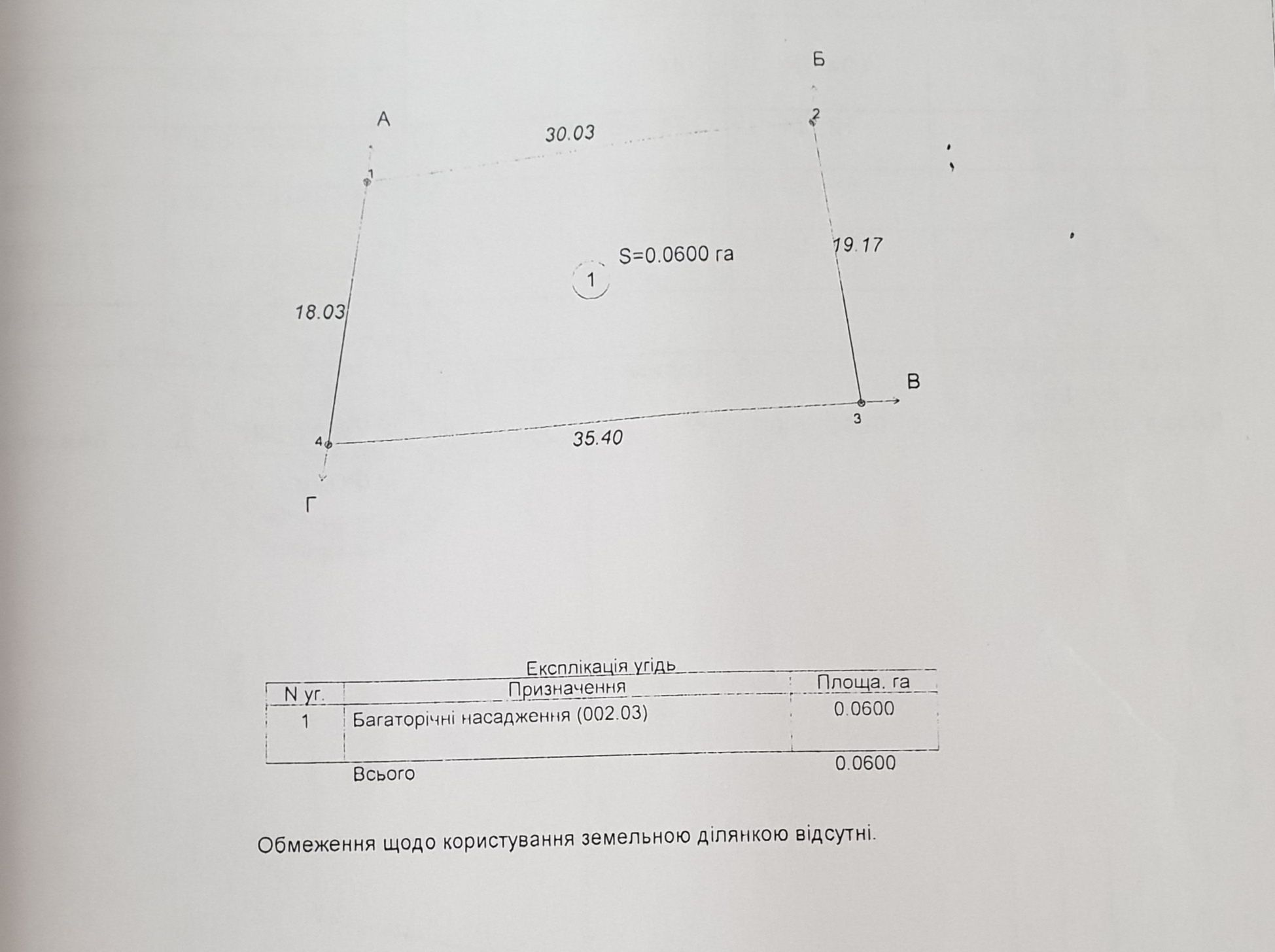 Ексклюзивна земельна ділянка в сосновому лісі, р-н Кавунових дач