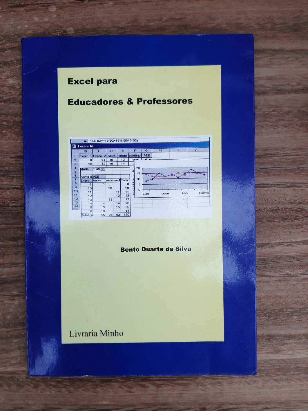 Livros economia gestão estatistica etc