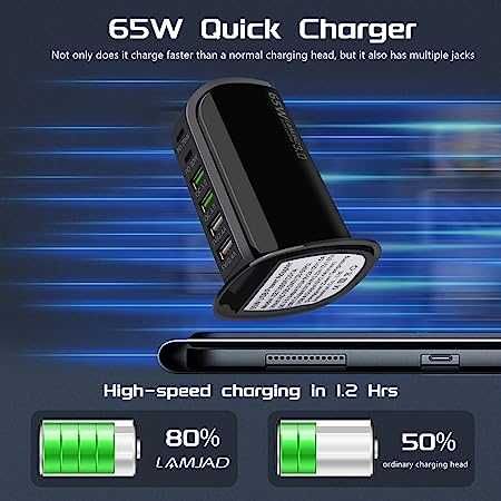 Ładowarka USB, 65 W