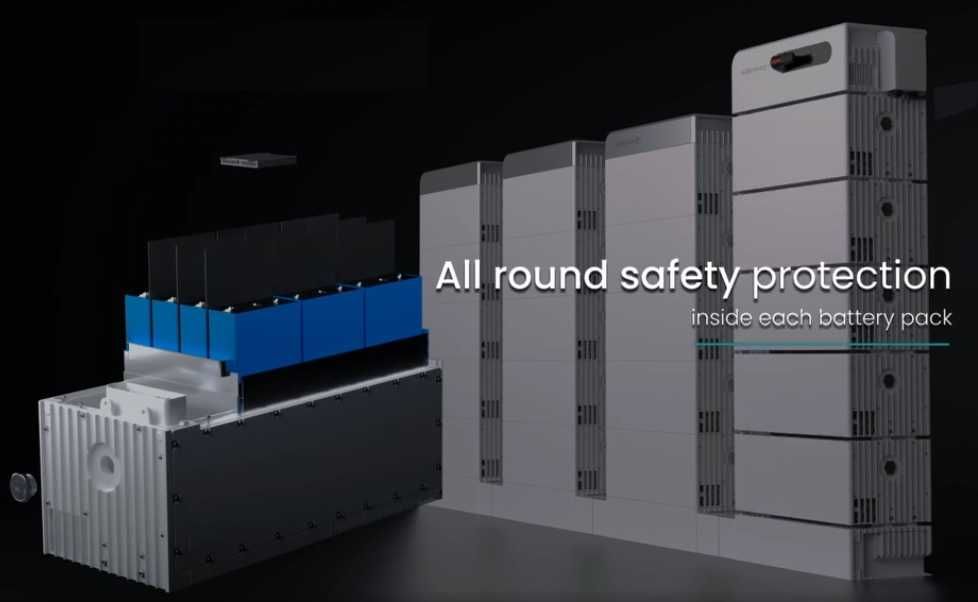 Sigenergy Magazyny Energii PV PC Turbiny Wiatrowe OZE