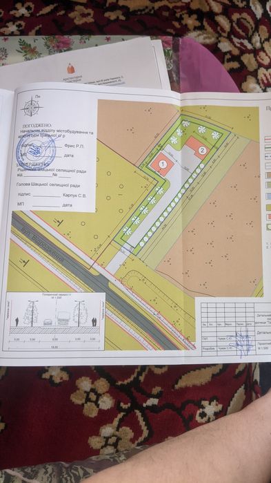 Земельна ділянка під забудову