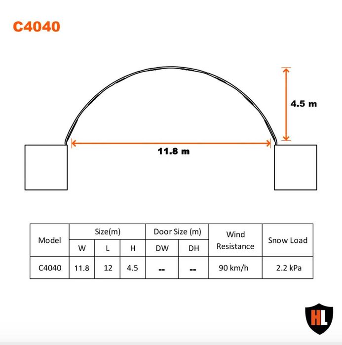Hala kontenerowa 12x12m