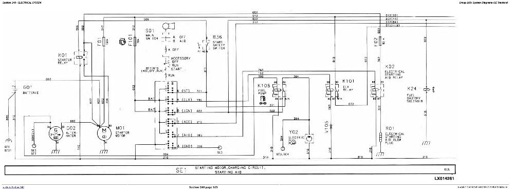 Instrukcja napraw do John Deere SE 6100, 6200, 6300, 6400, 6506,6600