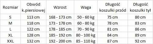 Koszulka koszykarska NBA Golden State Warriors - Curry 30 - Rozmiar M