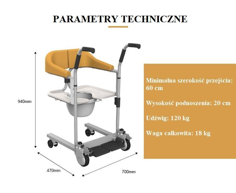 Krzesełko Toaletowo-Kąpielowe 5 Funkcyjne do transportu NOWOŚĆ