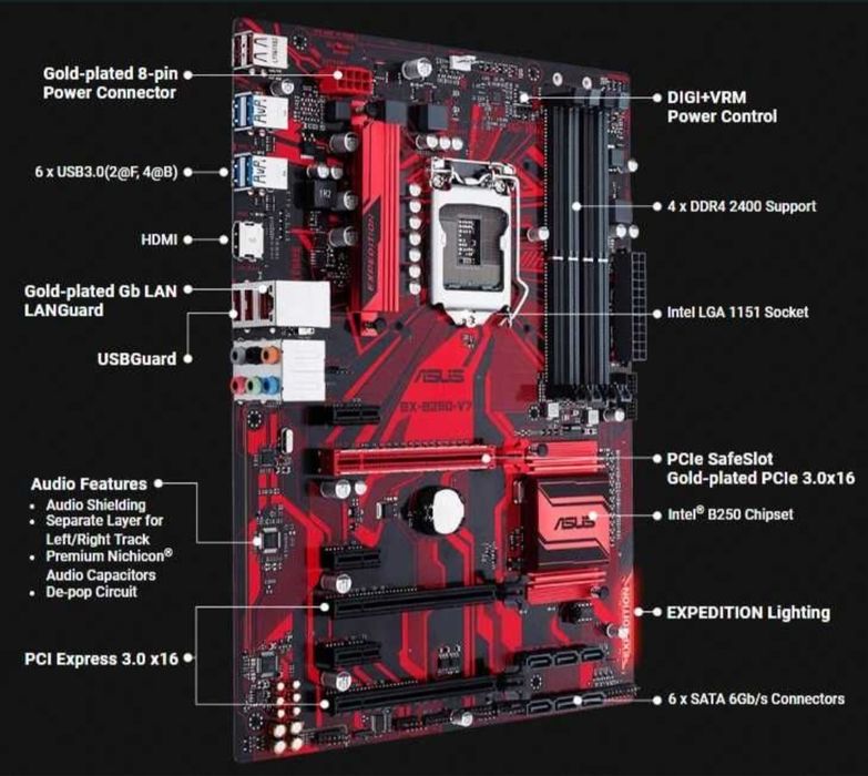ASUS EX-B250-V7 и I5-7400 3.00 - 3.50 turbo.