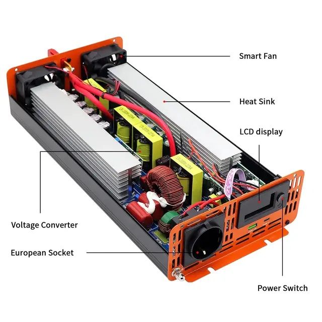 Інвертор 3000W чистий синус DatouBoss PSW1500 DC-AC з клемами 12V/220V