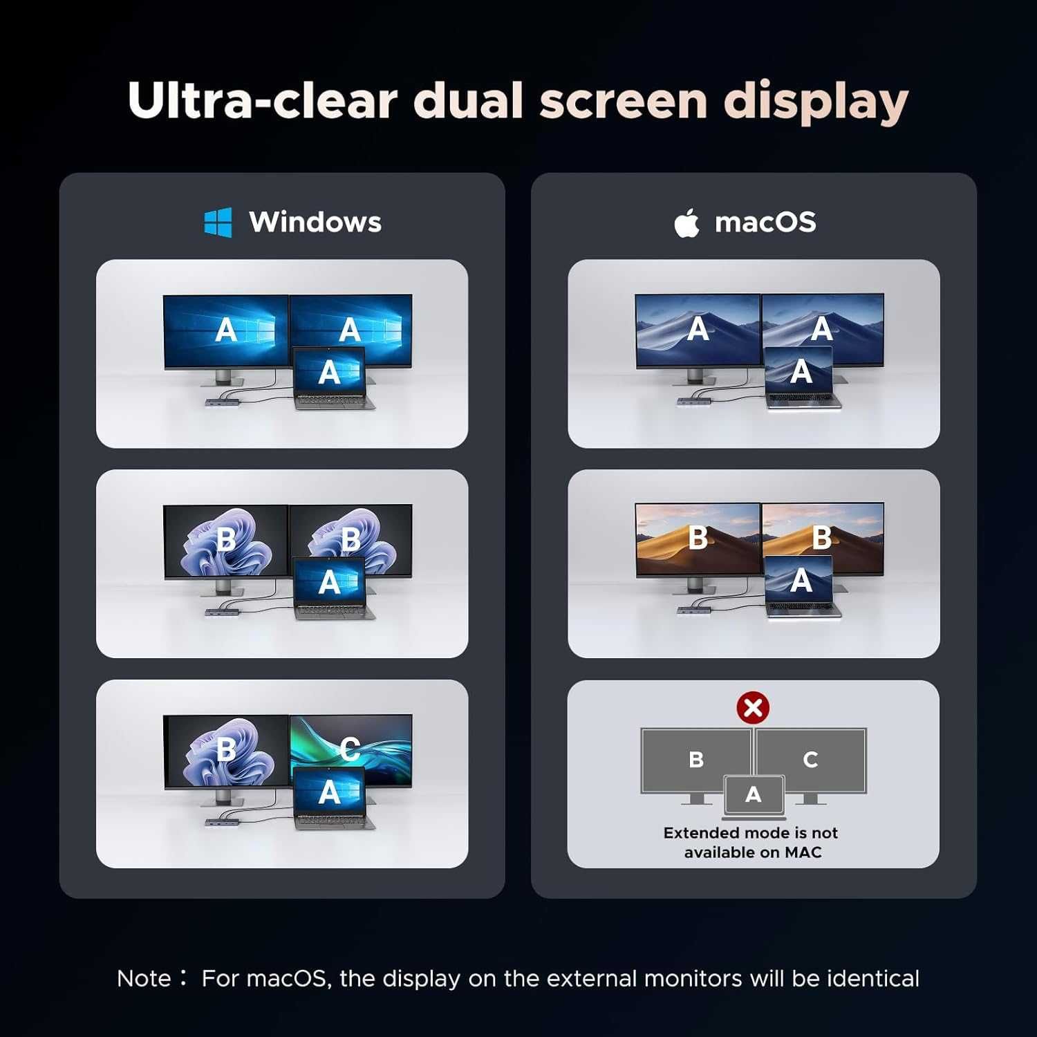 Stacja dokująca 10w1 adapter 10Gbps 4K 60Hz HDMI UGREEN Revodok CM886