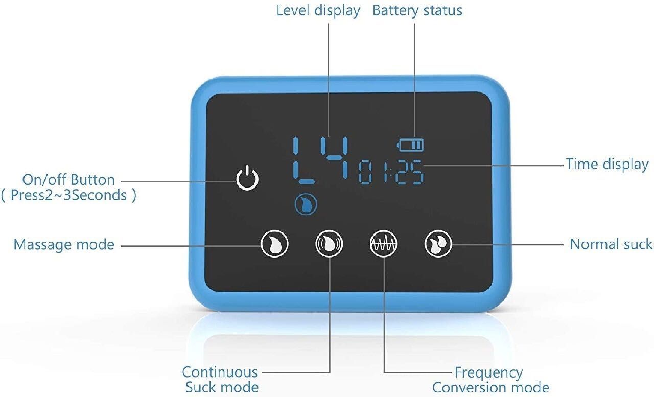 Podwójny elektryczny dwufazowy akumulatorowy laktator odciągacz mleka