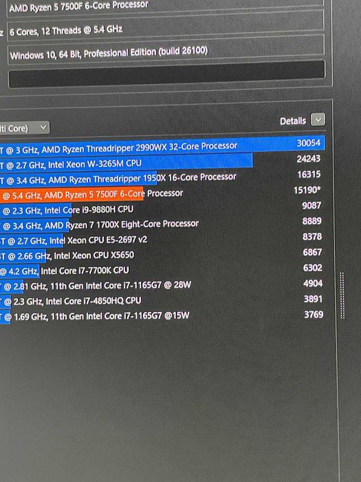 Komputer Gamingowy–Ryzen 5 7500F / RX 6900XT / DDR5 / 2TB NVMe / WiFi