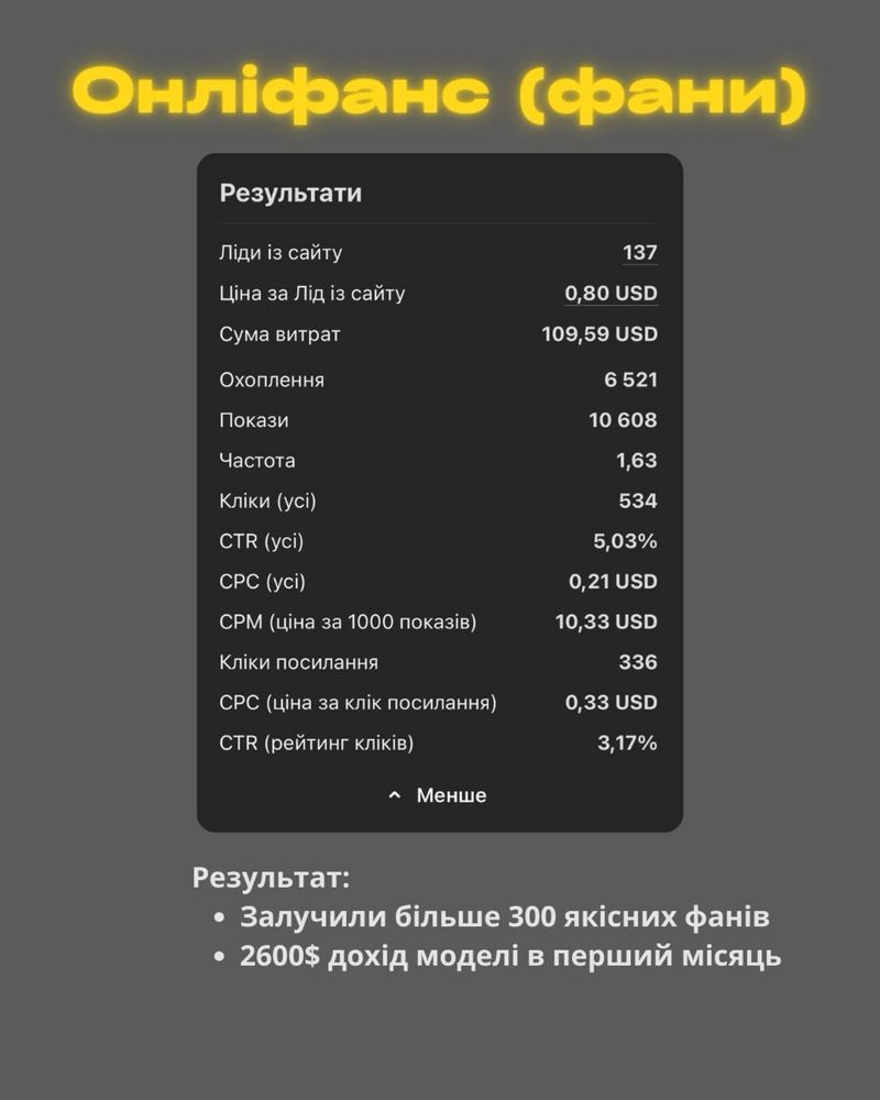 Таргетолог для колл-центрів / Лиды по 1$ / Любой Деск