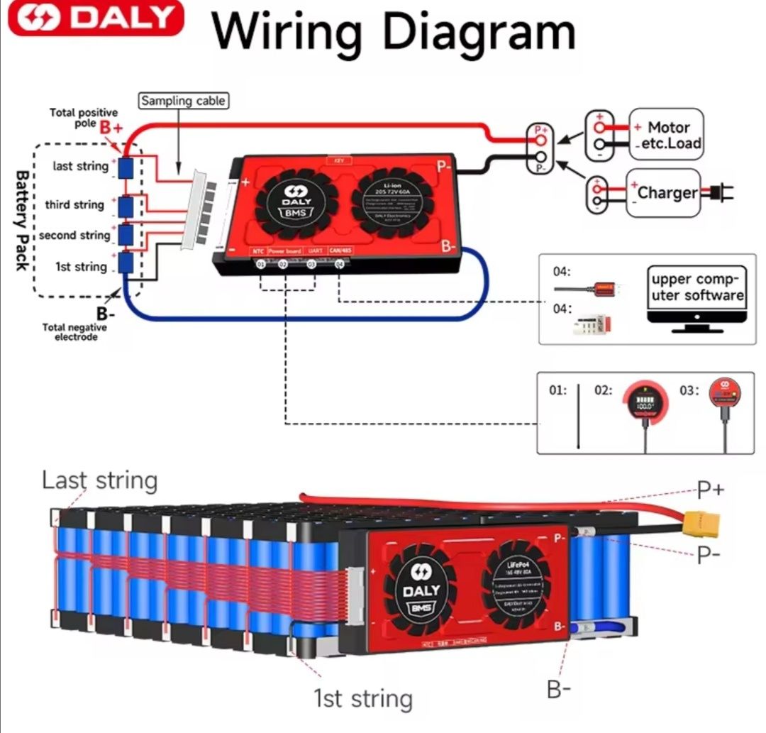 BMS Daly 4S 12v 150A
