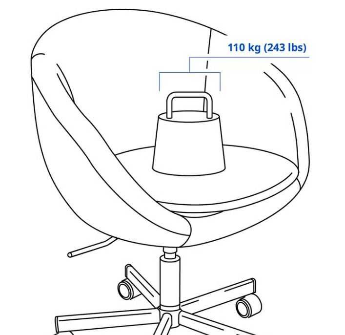 Cadeira escritório IKEA cinzenta SKRUVSTA