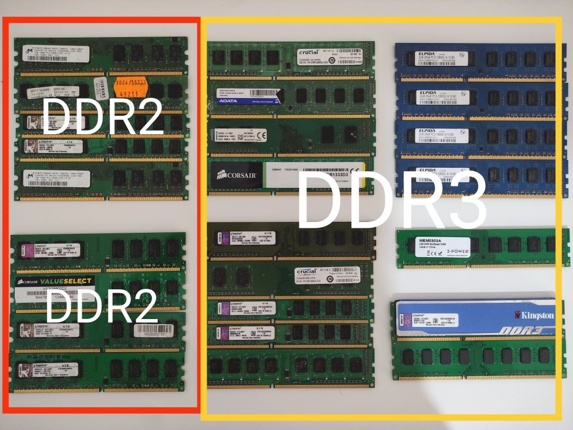 Memória RAM DDR2 DDR3