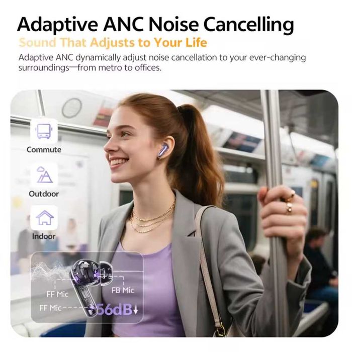 Навушники QCY MeloBuds N70 Hi-Res LDAC PureSilenz ANC MEMS BT6.0