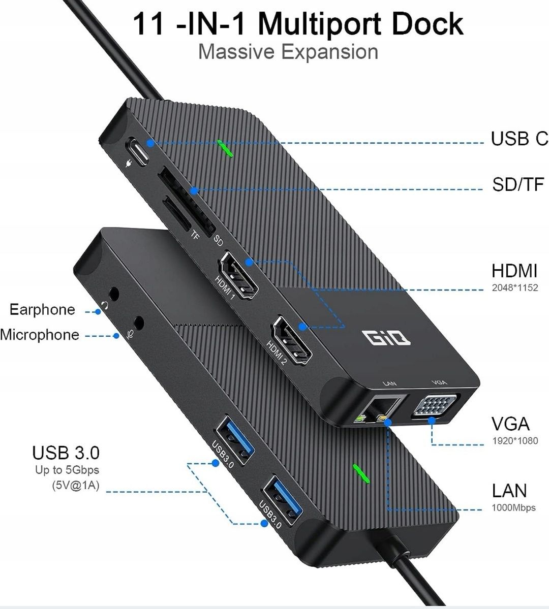 GIQ Hub USB C USB 3.0 na podwójny HDMI VGA Y521