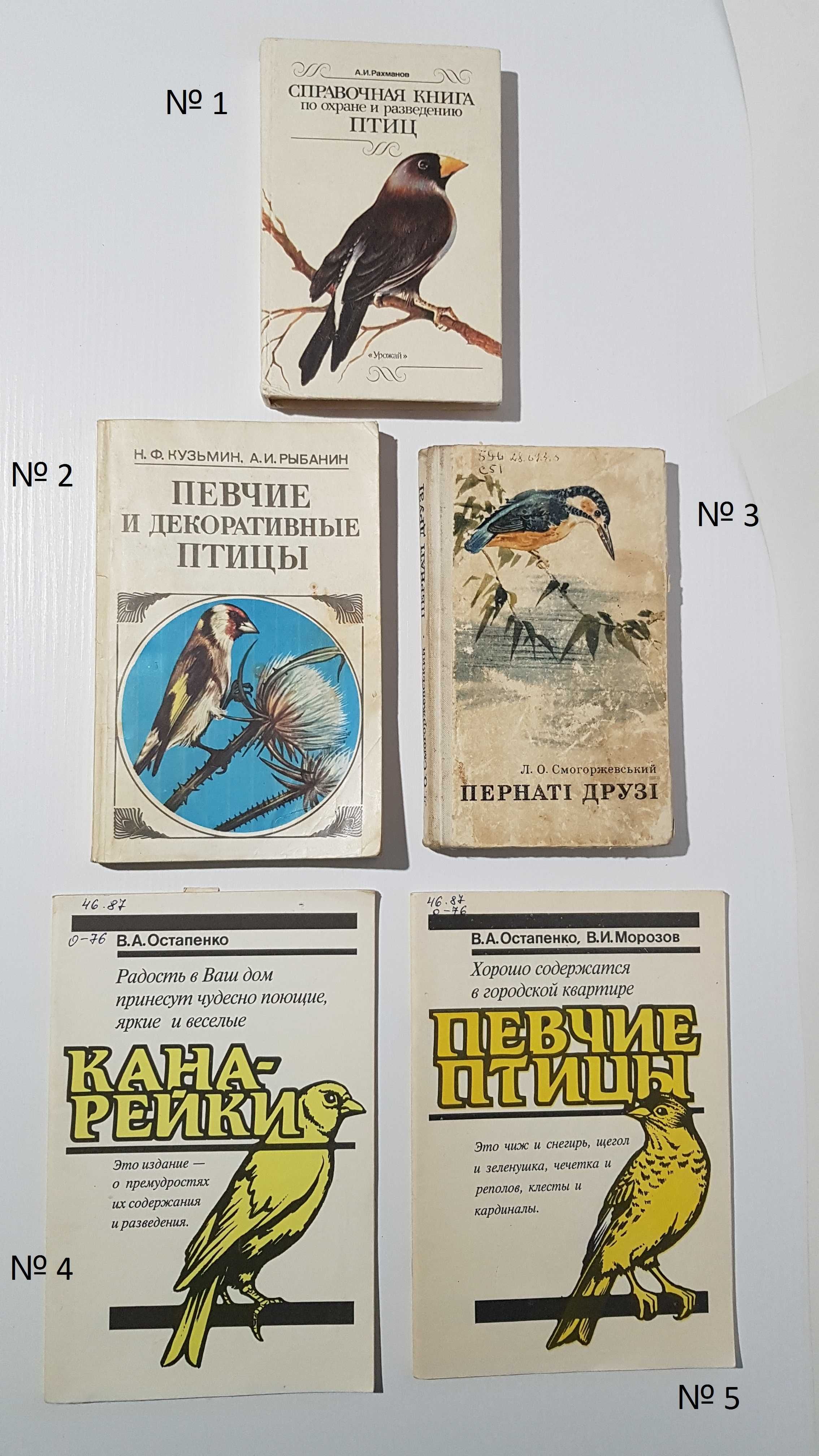 Книги про содержание и разведение птиц