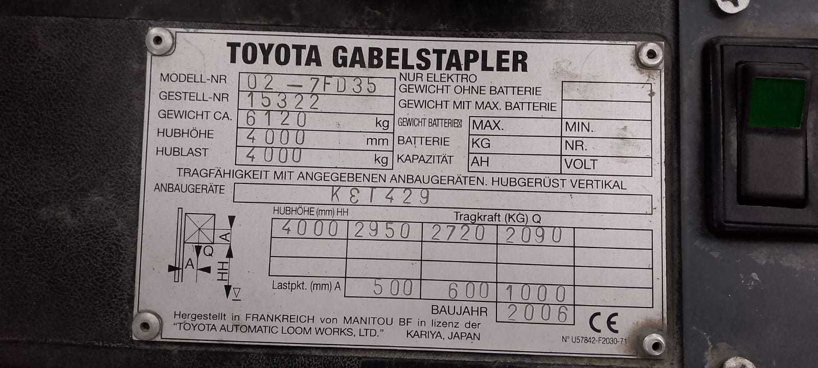 Wózek widłowy TOYOTA 02-7FD35 IDEALNY STAN !!