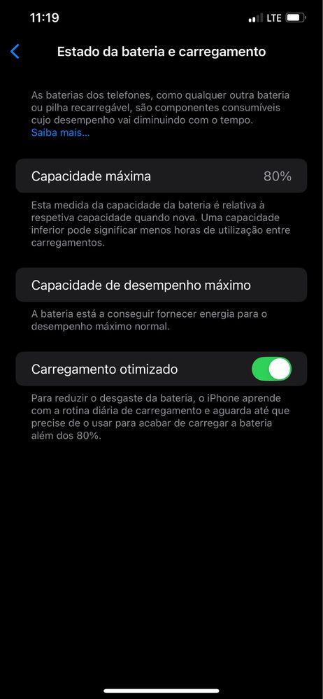 Iphone XS MAX 256Gb