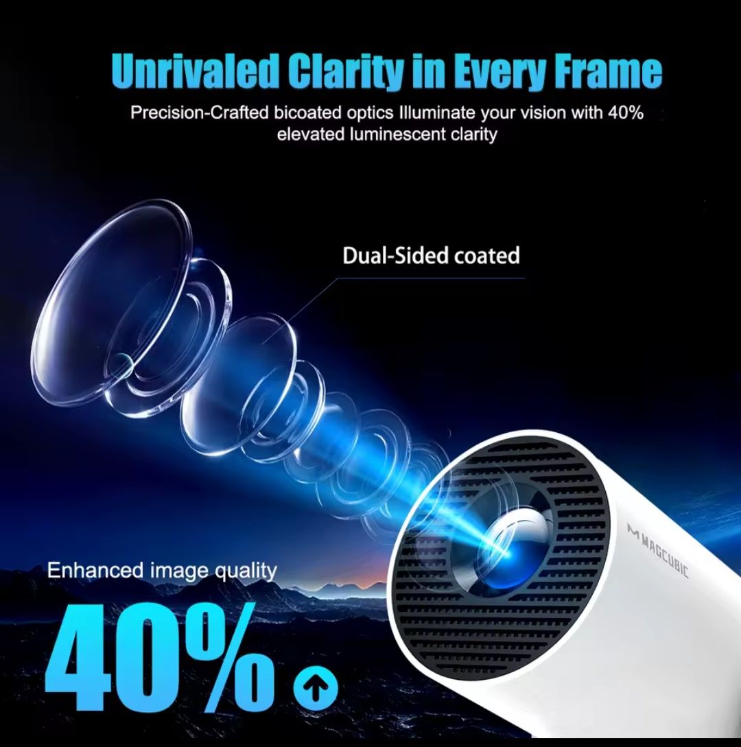Проектор Magcubic HY300 PRO+ Stereo sound. Новинка 2025 року!