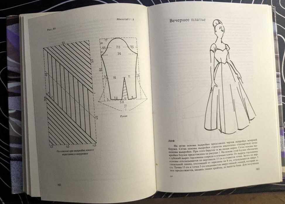 Ивка Микуландра Теория кройки