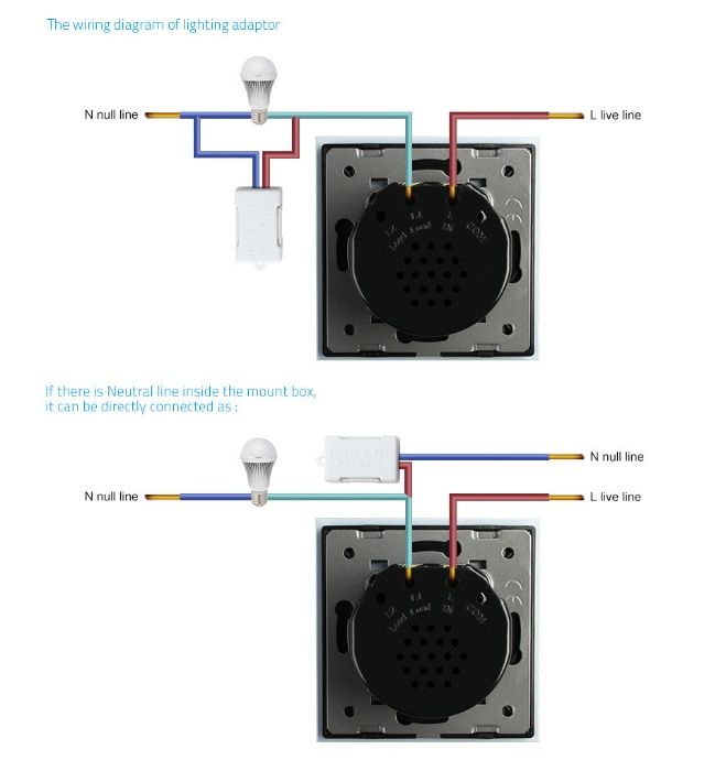 Adaptador de iluminação Livolo VL-PJ01