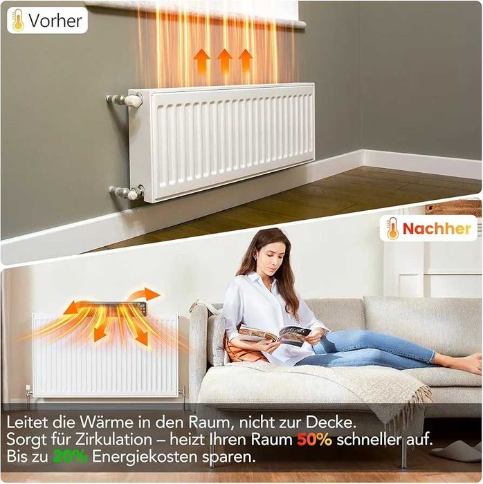 Вентилятор радіатора Esjay, розумний вентилятор-підсилювач радіатора