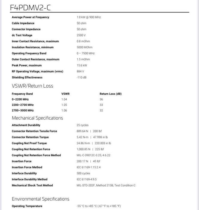 Разъём 7/16 DIN (Male - Male) Andrew F4PDMV2-C (Штекер FSJ4-50B)