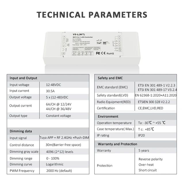 Kontroler LED Tuya 5 w 1