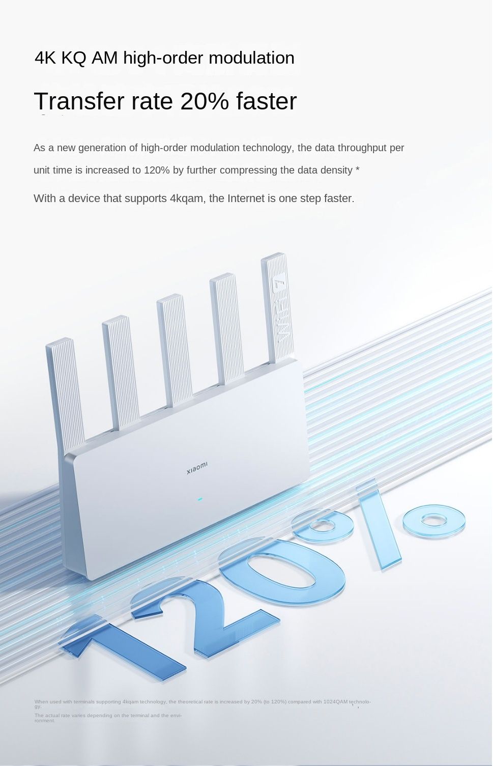 Роутер Xiaomi be 5000 wi,-fi 7.2.5 g