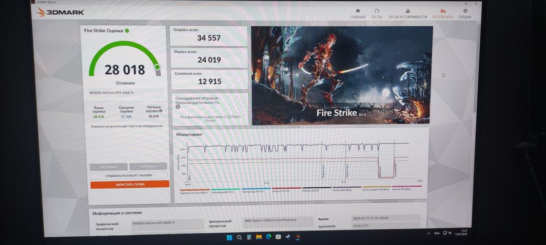 Asus RTX4060Ti 8GB OC