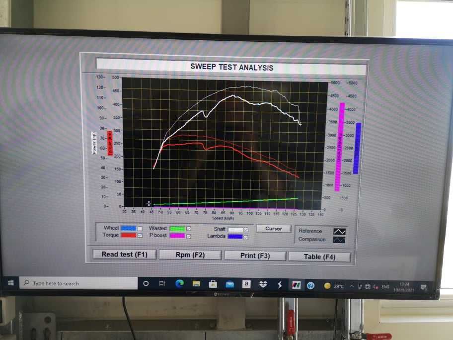 Chiptuning, hamownia 4x4, serwis EGR, DPF, SCR, AdBlue, IMMO OFF