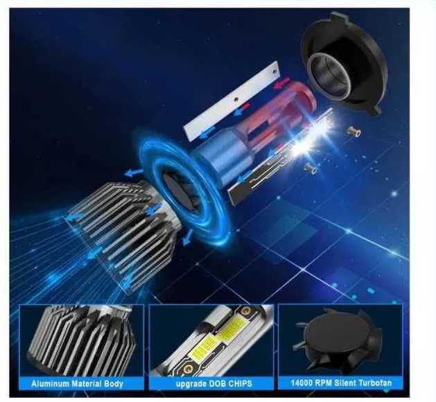 H4 LED 12000LM, 2x żarówka samochodowa LED 6500K, 12V, 50W