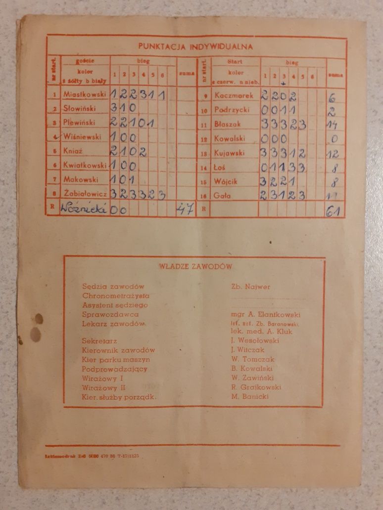 Program żużlowy 1980r. Start Gniezno-Stal Toruń