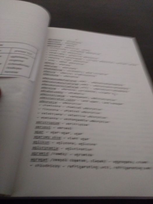 Słownik rolniczy polsko-angielski