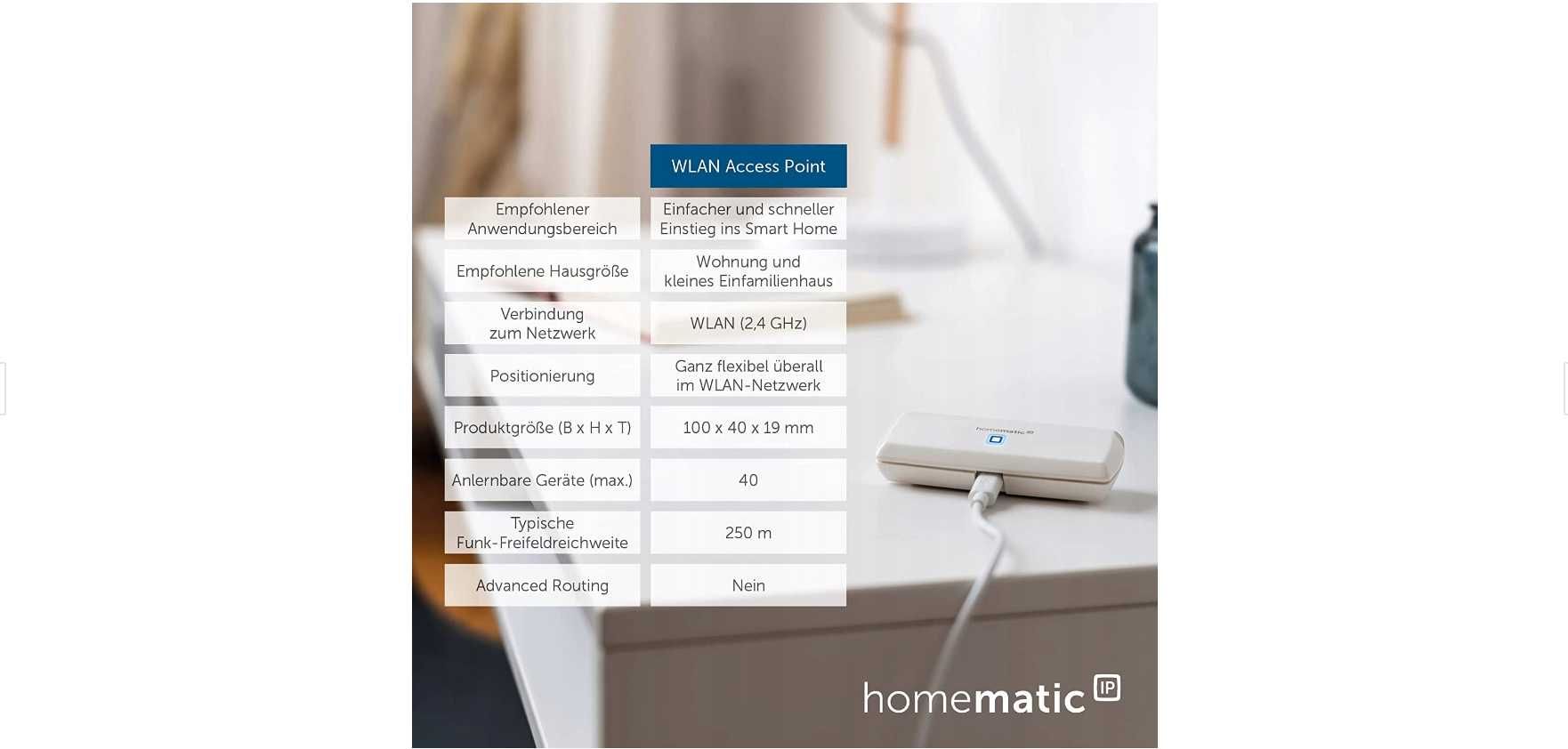 Homematic IP punkt dostępu HmIP-WLAN-HAP 153663A0